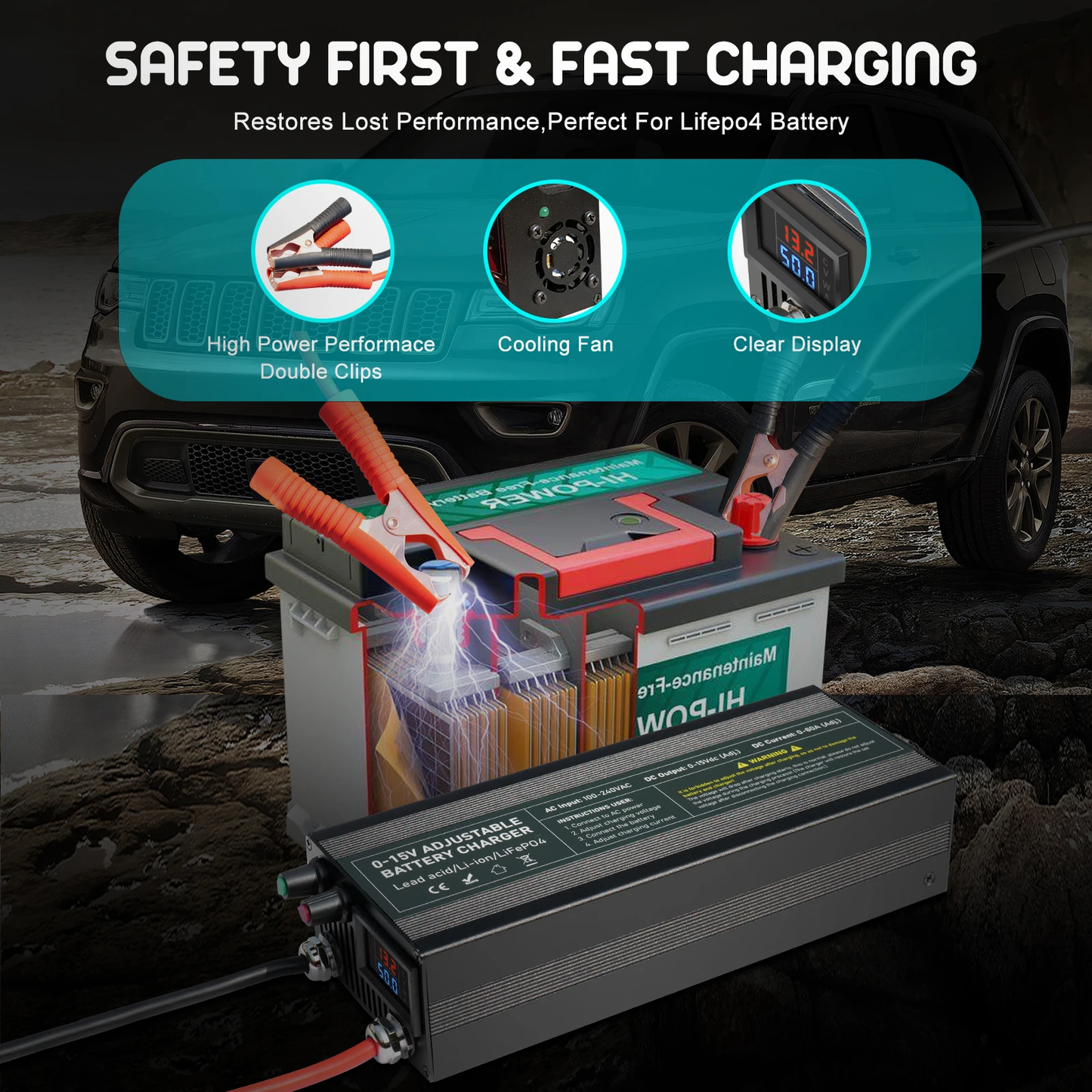 12V 60A LiFePO4 Battery Charger