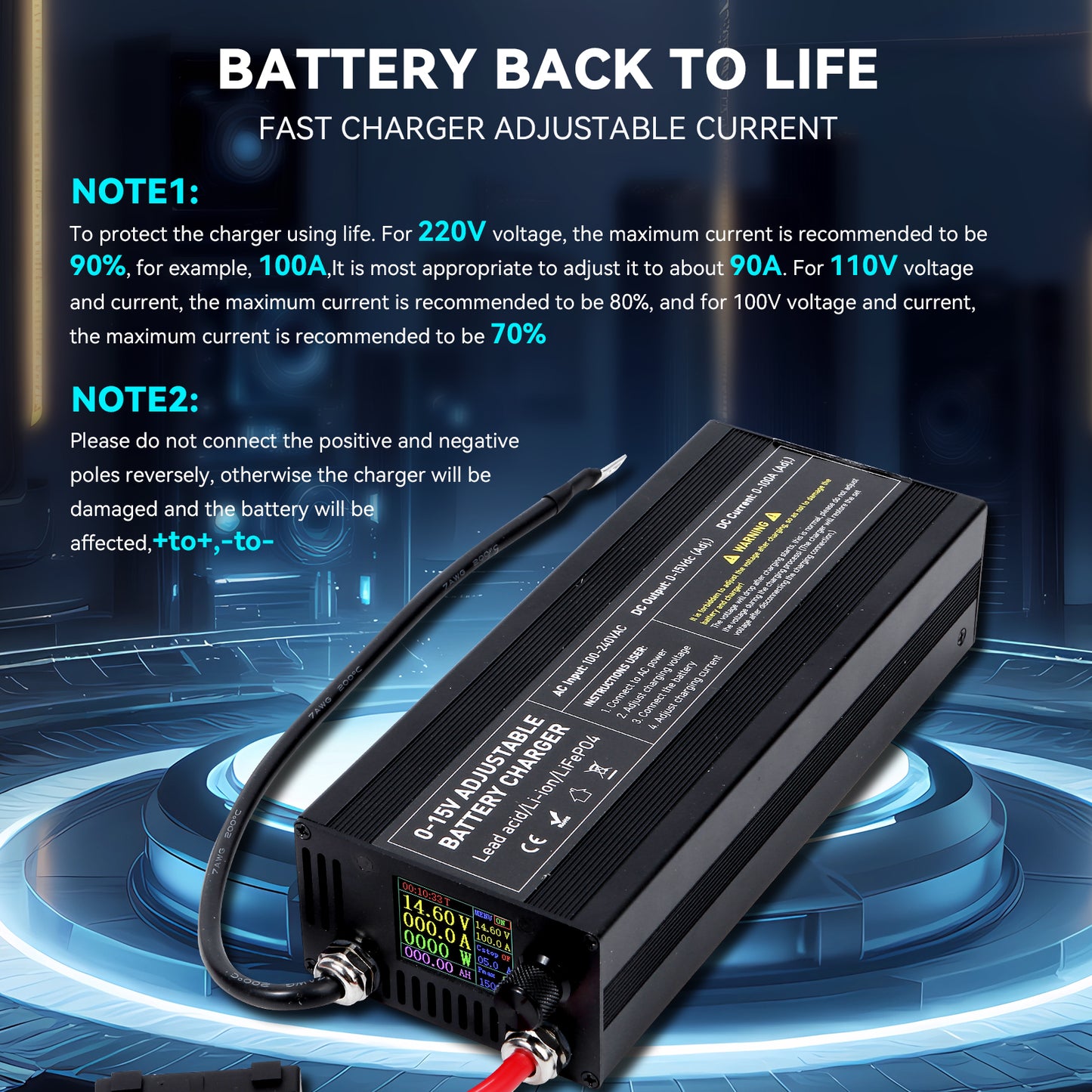 Lifepo4 Battery Charger Lithium 60A 100A 12V 12.6V 14.6V