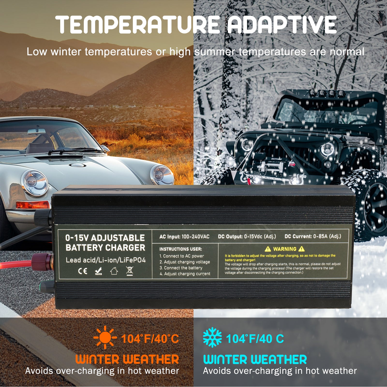 Power Supply & Battery Charge