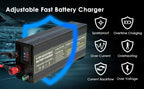 Power Supply & Battery Charge
