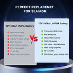 LFP Battery Power Station