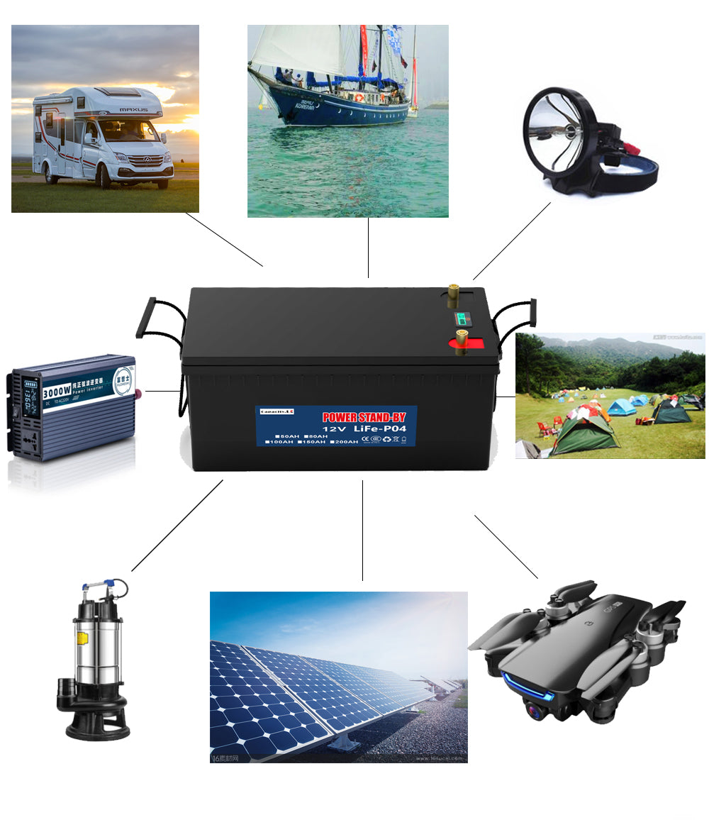 Lifepo4 Battery Pack