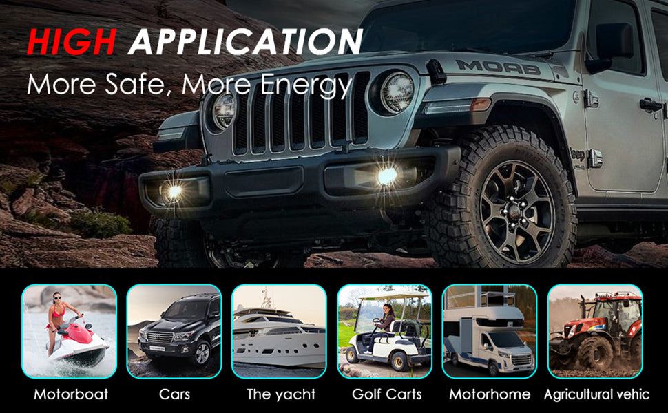 Power Supply & Battery Charge