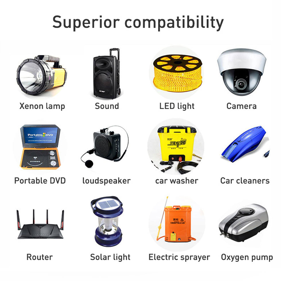 Lifepo4 Battery Pack