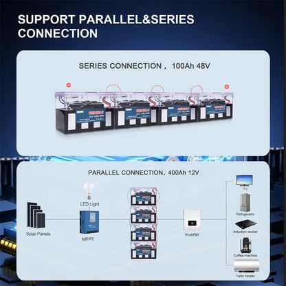 12V 100Ah Larger Capacity LiFePO4 Battery Portable IP67 Waterproof Transparent Optical Plastic Box Battery With BMS for Outdoor