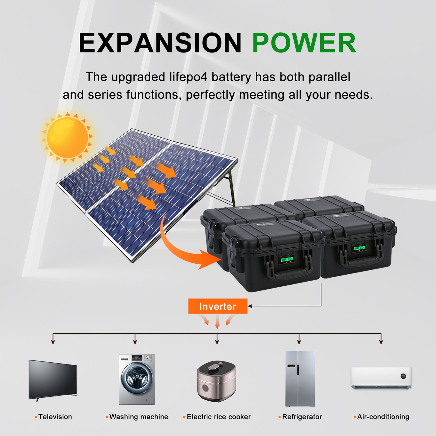 Parallel/Series Lifepo4 Battery Pack 100Ah 200Ah 300Ah 400Ah 12V/24V/36/48V Power Supply for family as reservationMotor Battery Power