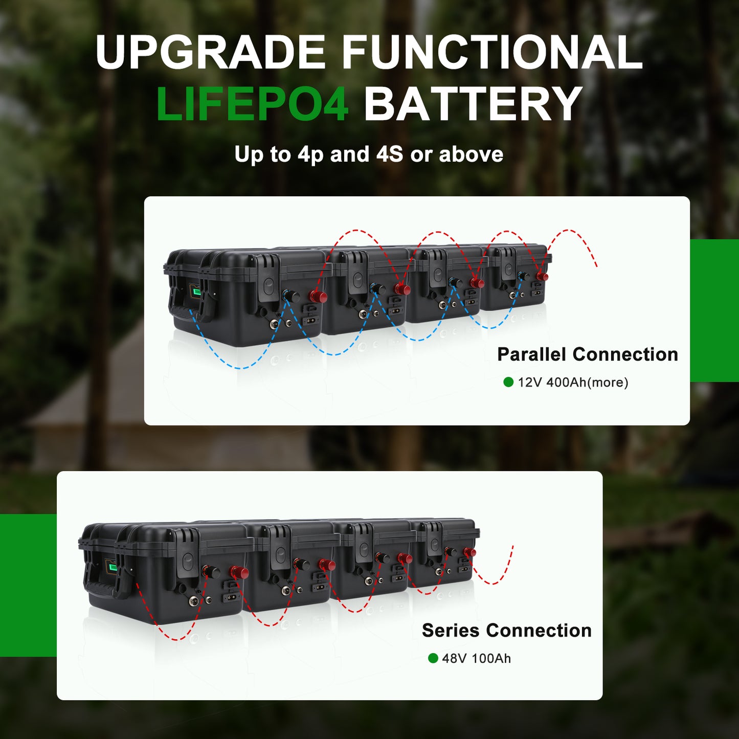 Parallel/Series Lifepo4 Battery Pack 100Ah 200Ah 300Ah 400Ah 12V/24V/36/48V Power Supply for family as reservationMotor Battery Power