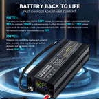 12V Battery Charger & Power Supply