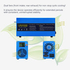 Battery Charger & Power Adaper