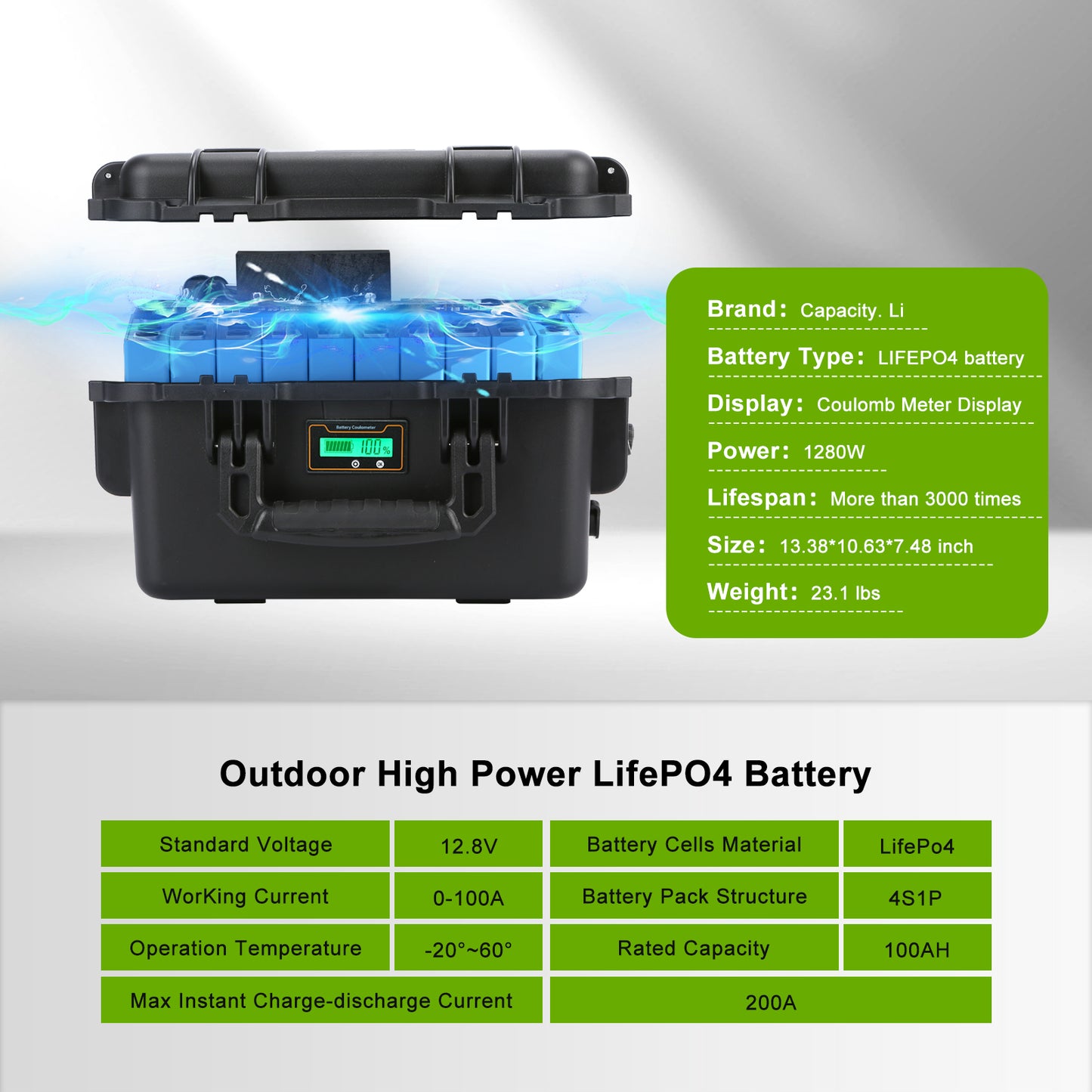 Parallel/Series Lifepo4 Battery Pack 100Ah 200Ah 300Ah 400Ah 12V/24V/36/48V Power Supply for family as reservationMotor Battery Power