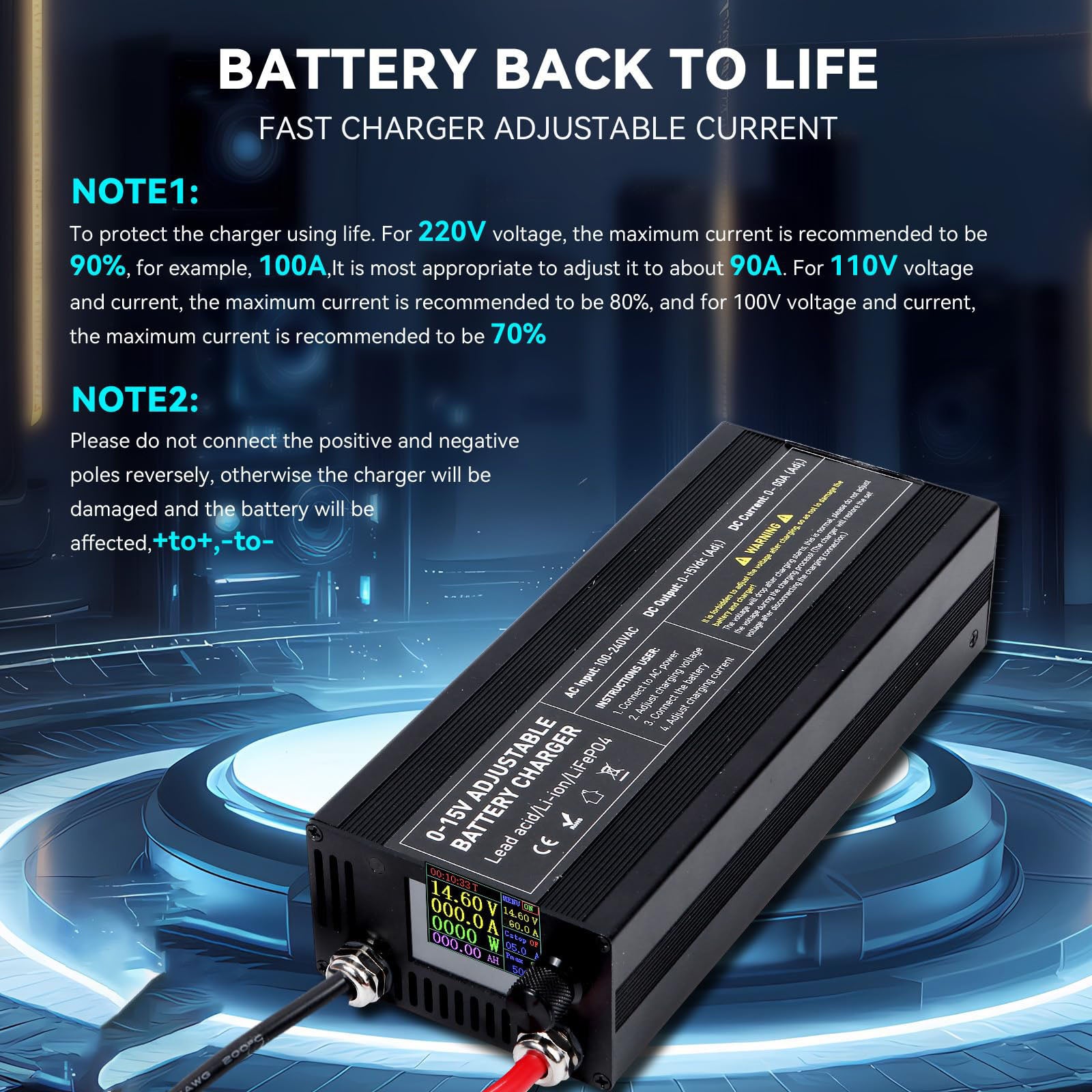 12V Battery Charger & Power Supply
