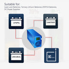 Battery Charger & Power Adaper