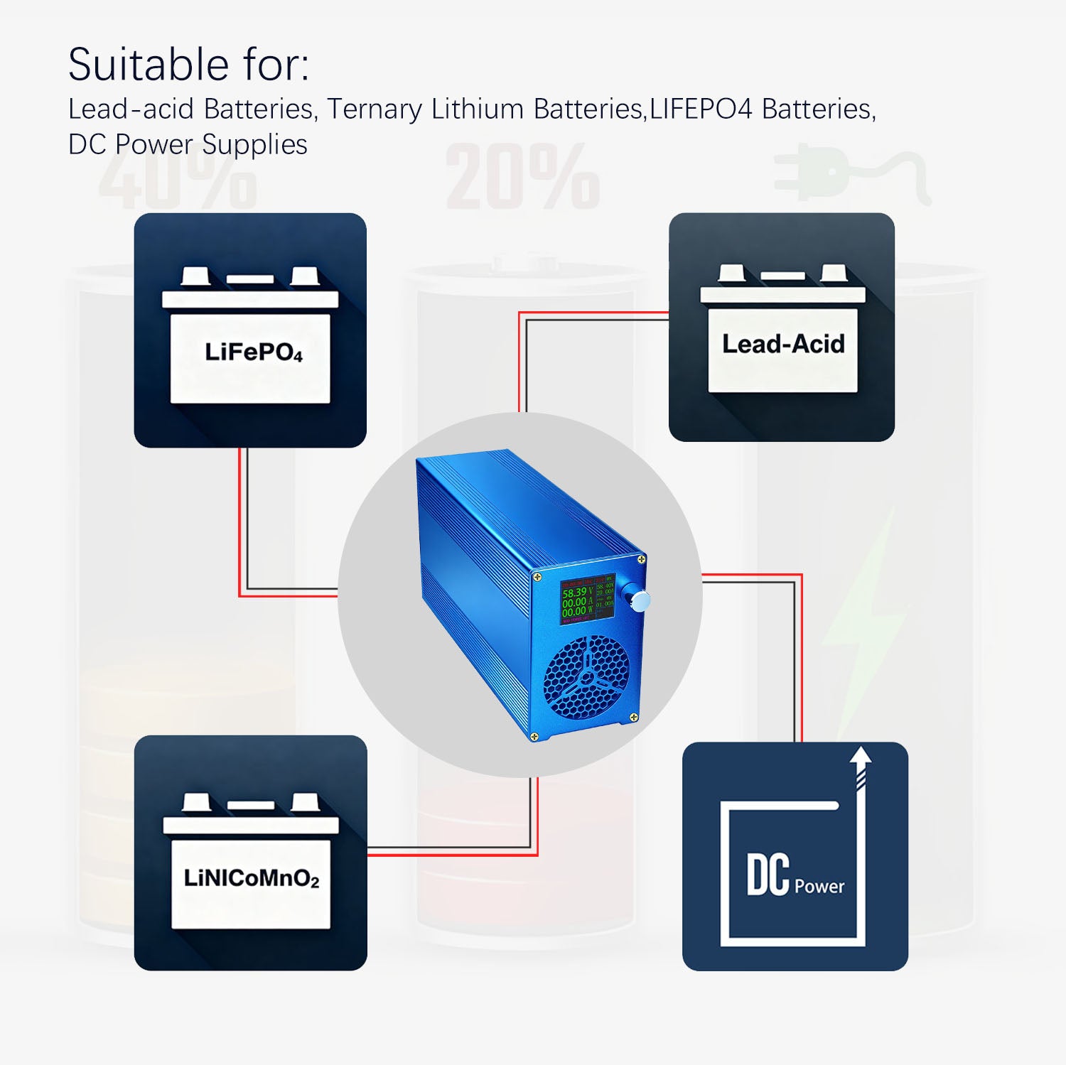 Battery Charger & Power Adaper