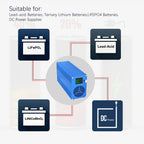 Battery Charger & Power Adaper