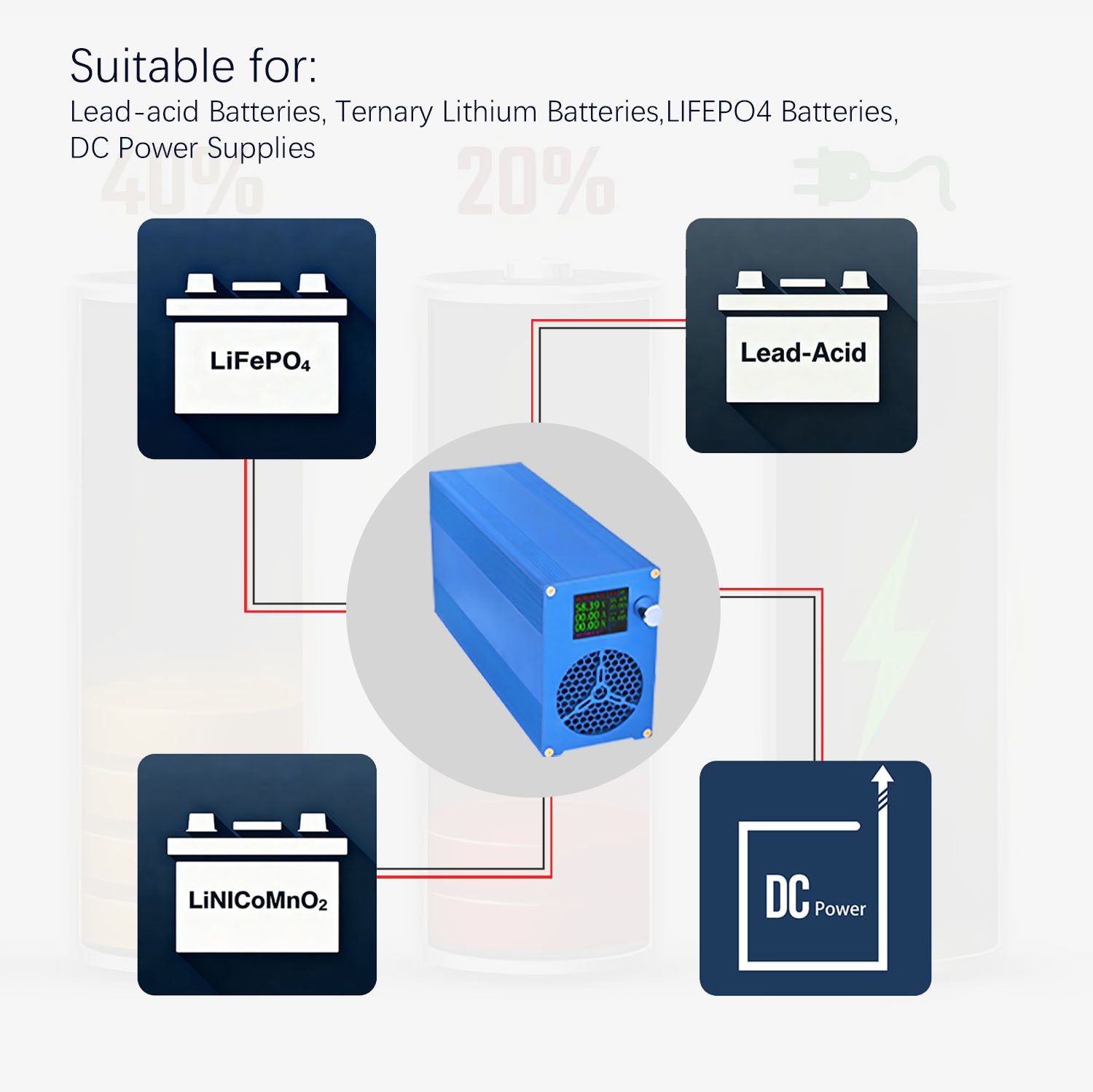 Battery Charger & Power Adaper