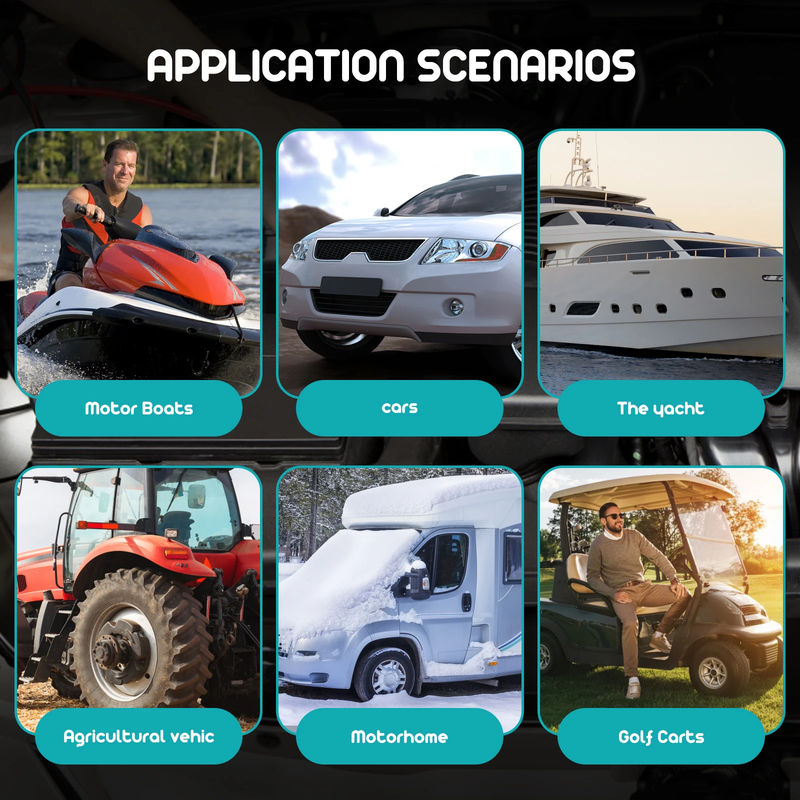 12V Battery Charger & Power Adapter