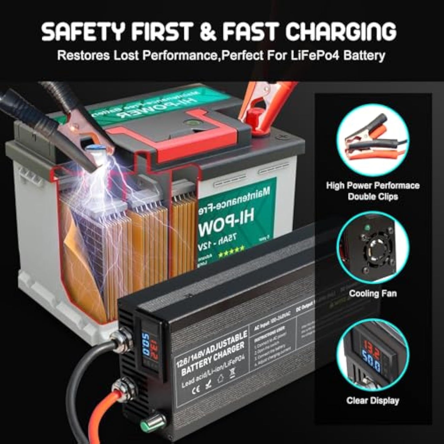 14.6V 50A LiFePO4 Battery Dedicated Charger