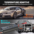 LiFePO4 Battery Charger